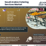 Saudi Arabia Catering Services Market Research Report Forecast (2025-2030)