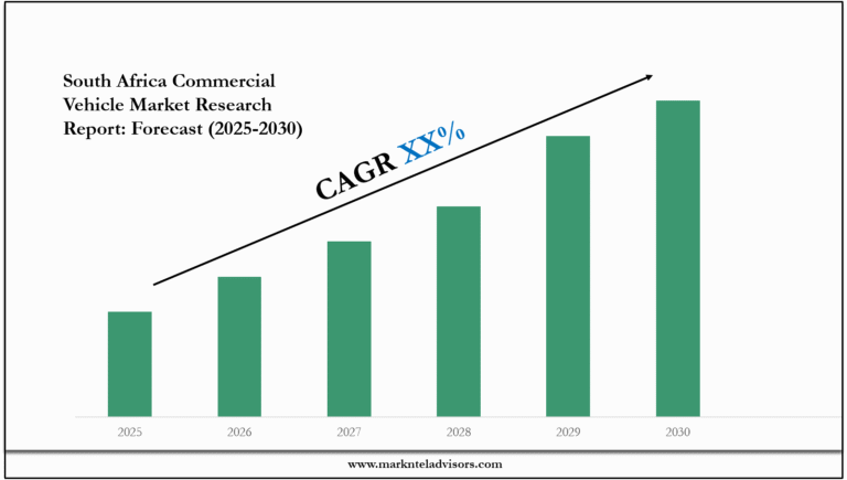 South Africa Commercial Vehicle Market