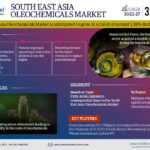 South East Asia Oleochemicals Market Research Report Forecast (2022-27)