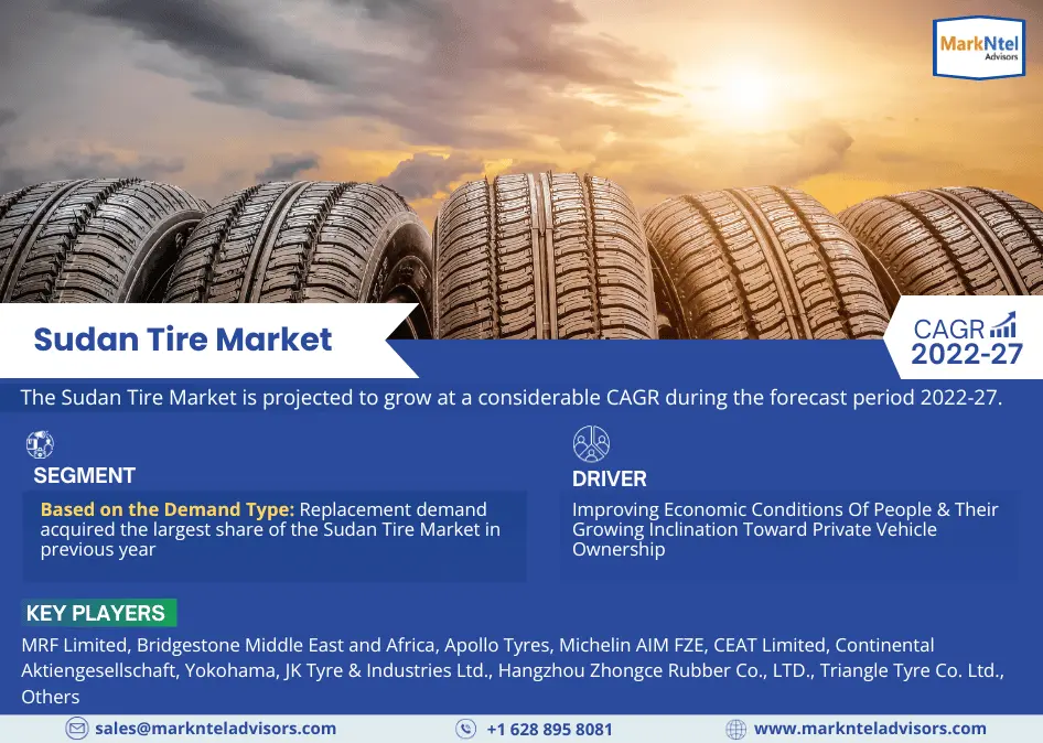 Sudan Tire Market Research Report Forecast (2022-2027)