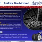 Turkey Tire Market Research Report Forecast (2022-27)
