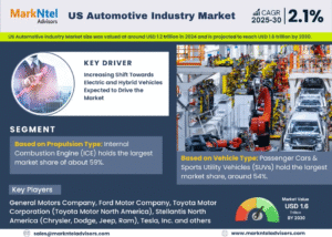 US Automotive Industry Market Research Report Forecast (2025-2030)