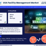 USA Facility Management Market Research Report Forecast (2025-2030)