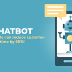 Drive Sales Growth with AI Chatbot Development Services