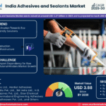 India Adhesives and Sealants Market Research Report Forecast (2025-2030)