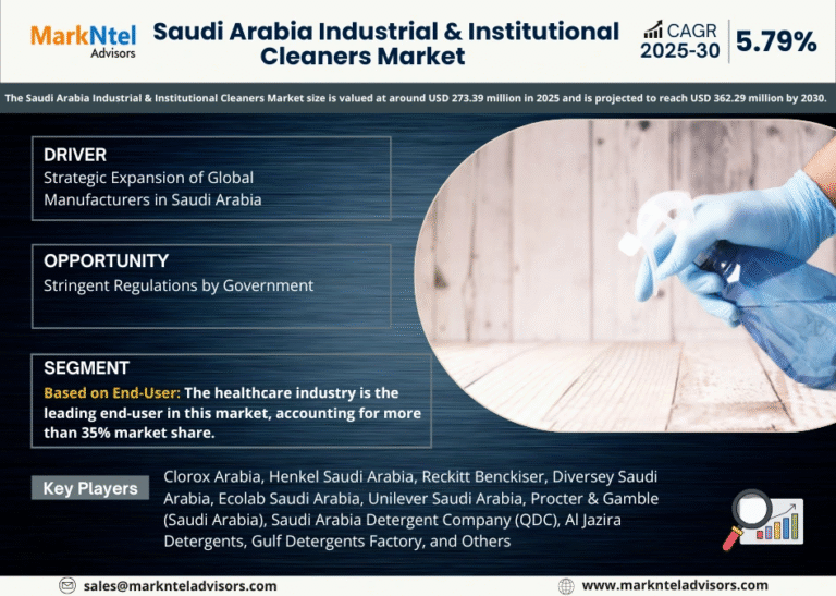Saudi Arabia Industrial & Institutional Cleaners Market Research Report Forecast (2025-2030)