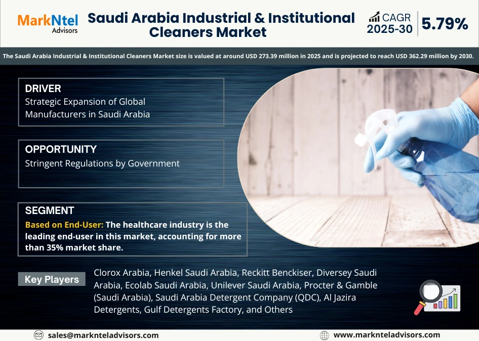 Saudi Arabia Industrial & Institutional Cleaners Market Research Report Forecast (2025-2030)
