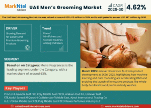 UAE Men’s Grooming Market Research Report Forecast (2025-2030)