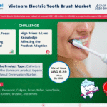Vietnam Electric Tooth Brush Market Research Report Forecast (2025-2030)