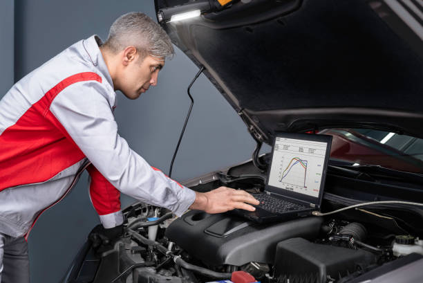Car, Engine, Computer, Problems, Searching