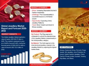 jewellery-market-size