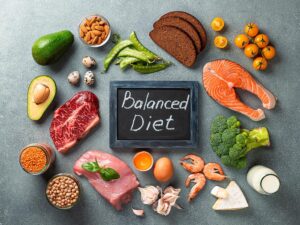 weight loss nutrition diet