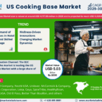 US Cooking Base Market Research Report Forecast (2025-2030)