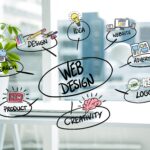 website designing agency in dwarka