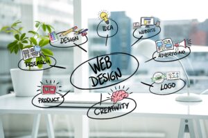 website designing agency in dwarka