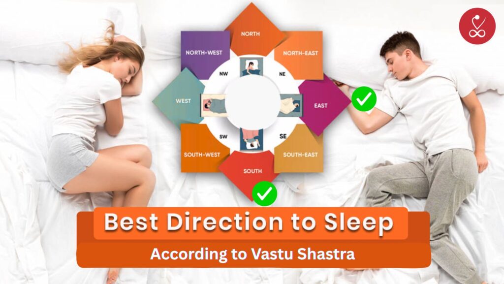 Best Direction to Sleep