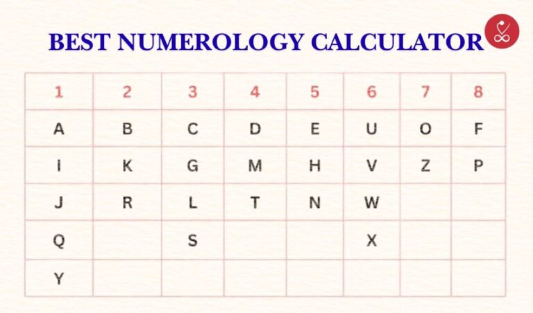 Best Numerology number