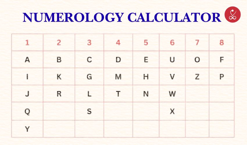 Numerology Calculator