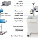 industrial marking machine