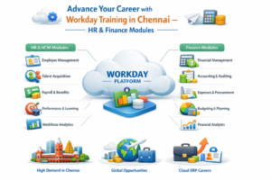 Workday Training in Chennai