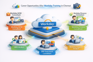 Career Opportunities After Workday Training in Chennai