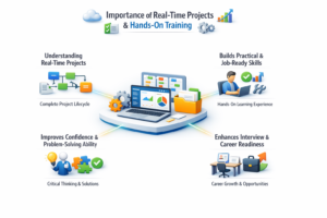 Importance workday training