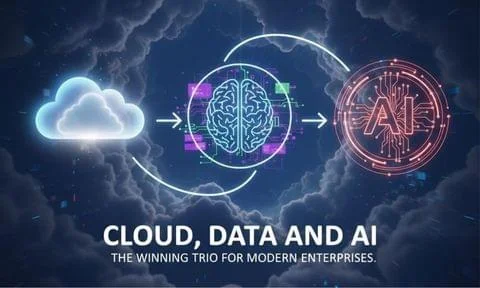 Cloud-Data-AI.jpg.bv_resized_mobile.jpg.bv