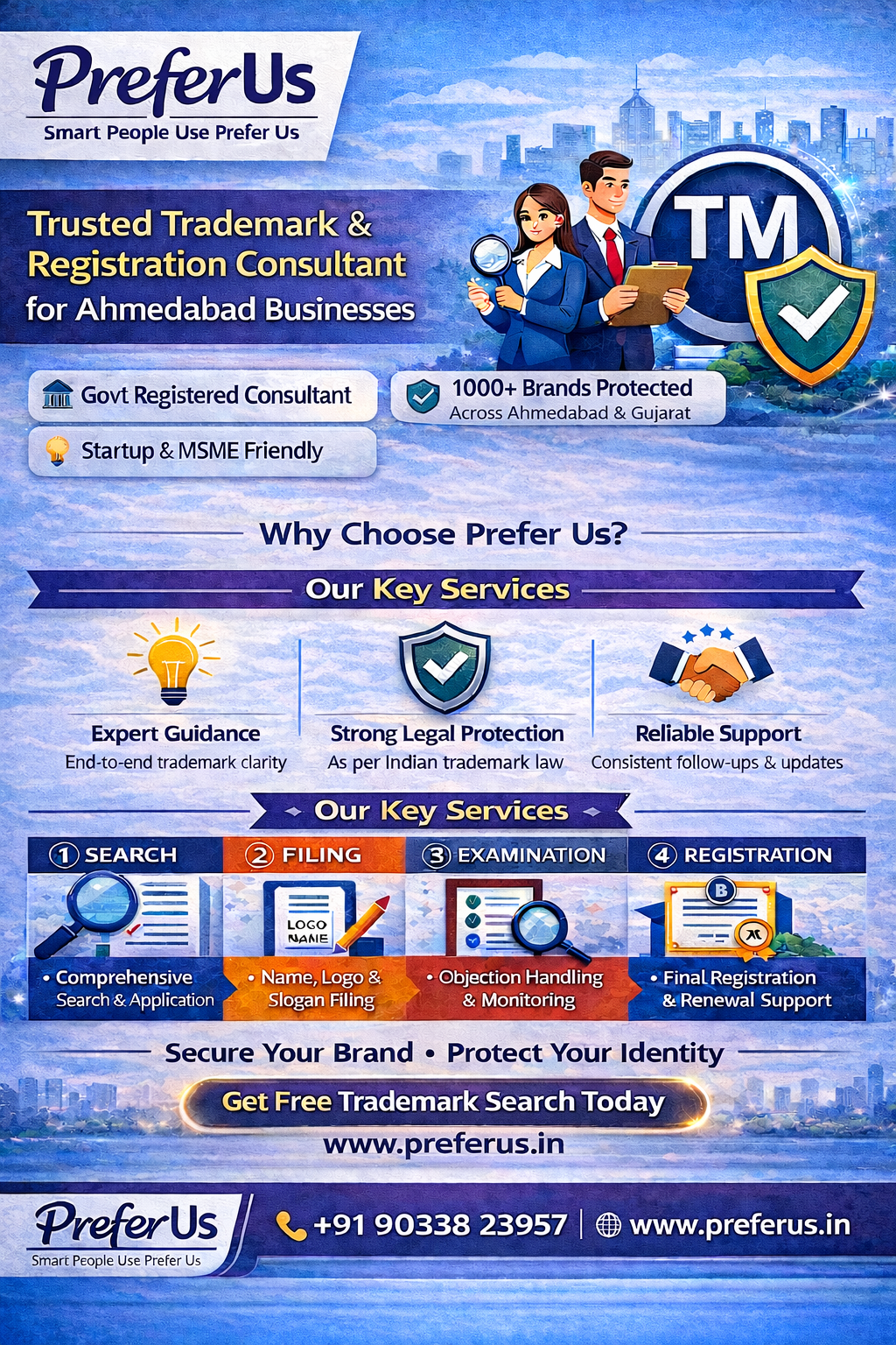 Trademark and Registration Consultant in Ahmedabad