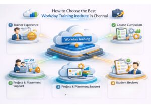 workday training in chennai