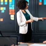 Effective Leadership