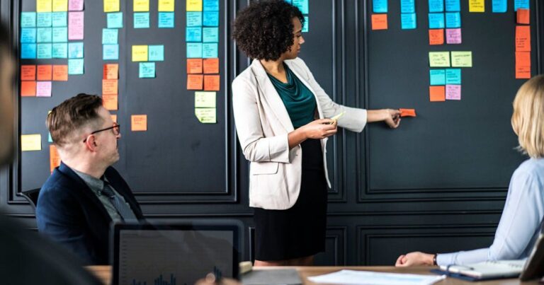 Effective Leadership