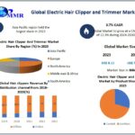 Electric-Hair-Clipper-and-Trimme
