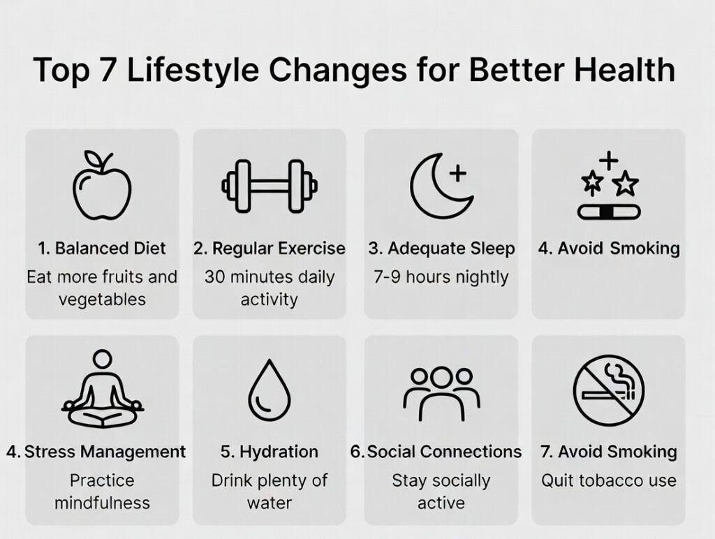 Top 7 Lifestyle Changes for Better Health