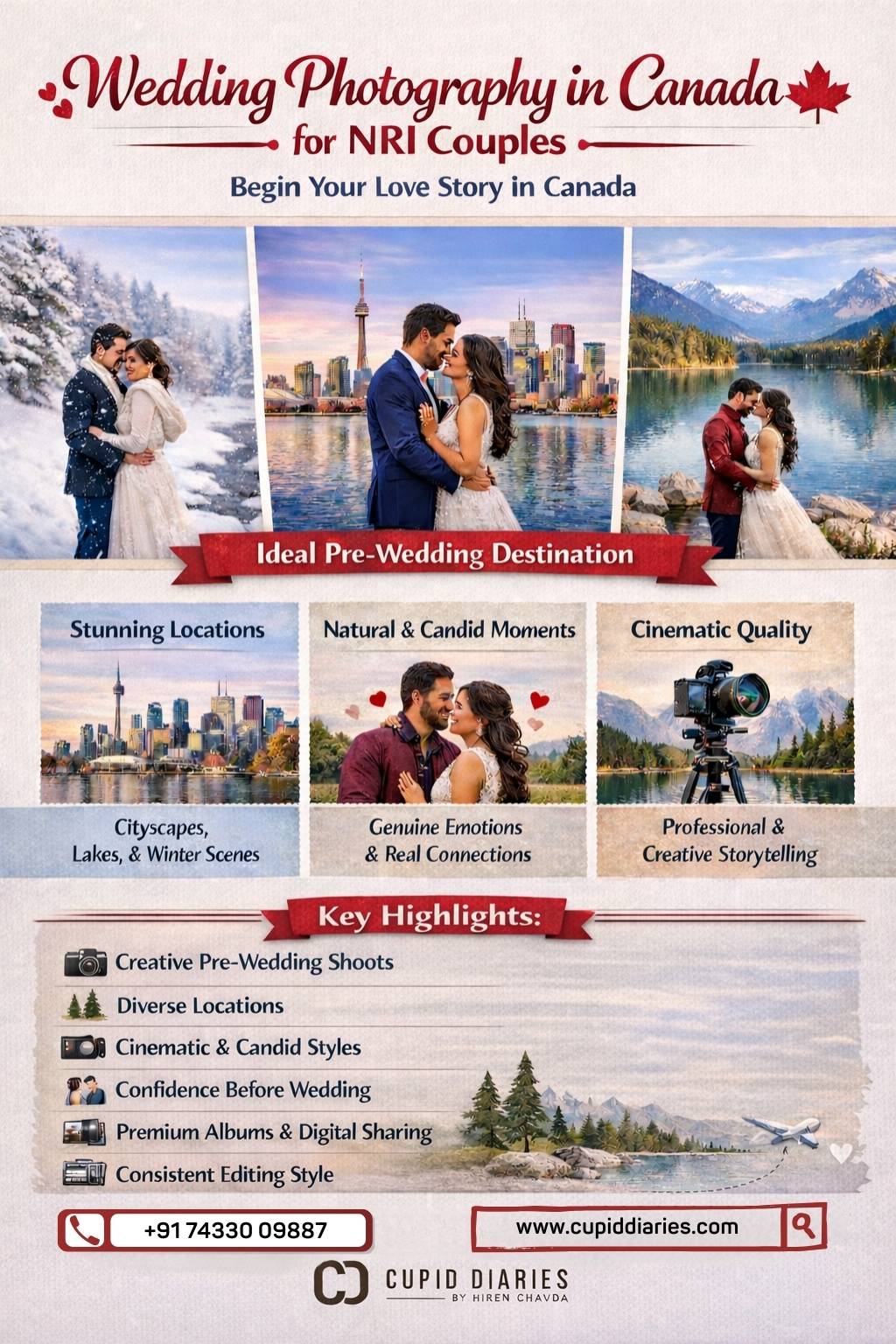 Wedding Photography in Canada for NRI Couples Cupid Diaries