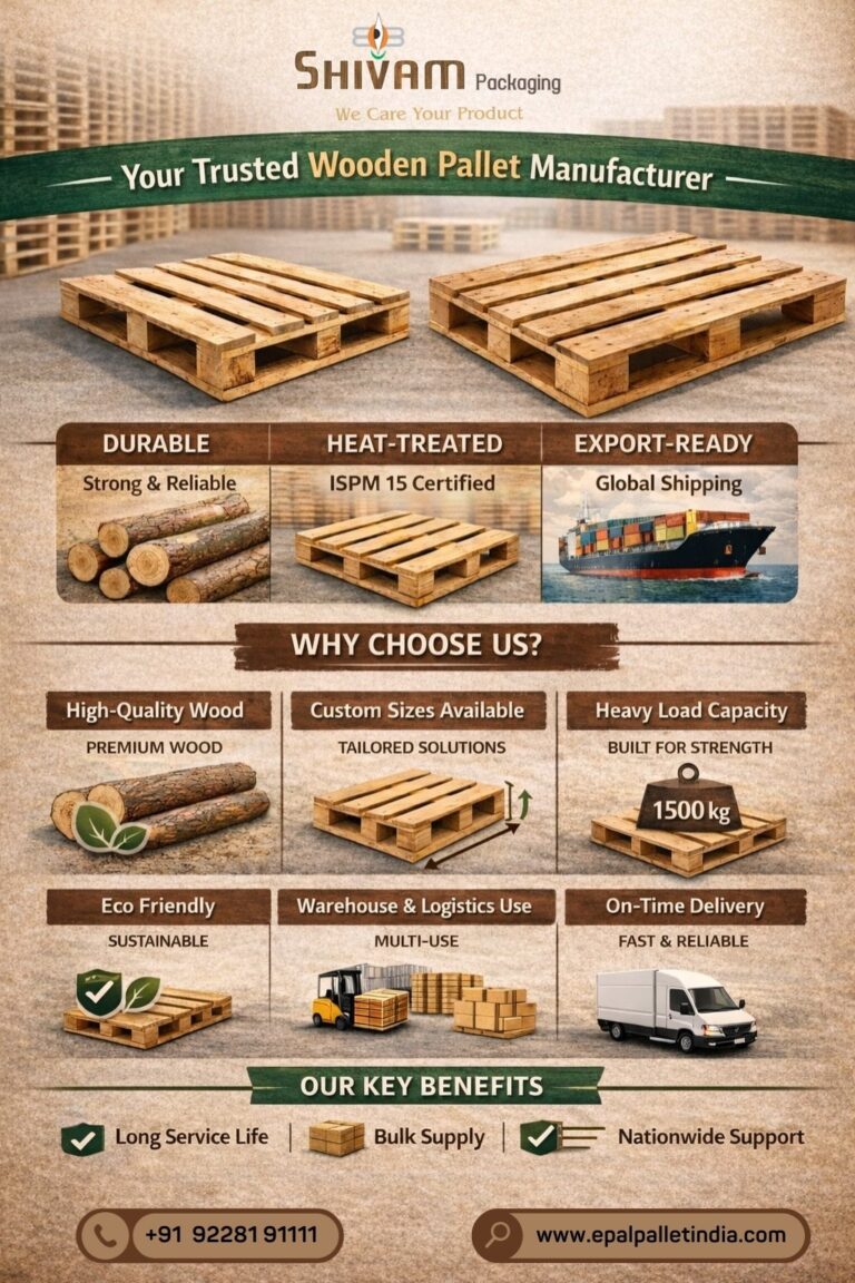 Wooden Pallet Manufacturer and Supplier in Ahmedabad – Shivam Packaging