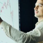 Business assignment help