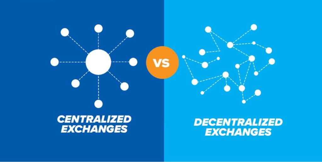 Centralized vs Decentralized Exchanges