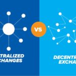Centralized vs Decentralized Exchanges