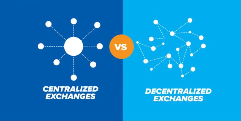 Centralized vs Decentralized Exchanges