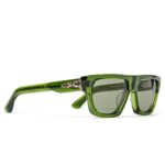 The Rise of Chrome Hearts Eyewear in Designer Fashion