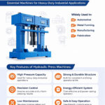 Hydraulic Press Machine Manufacturer in India Inspire Engineers