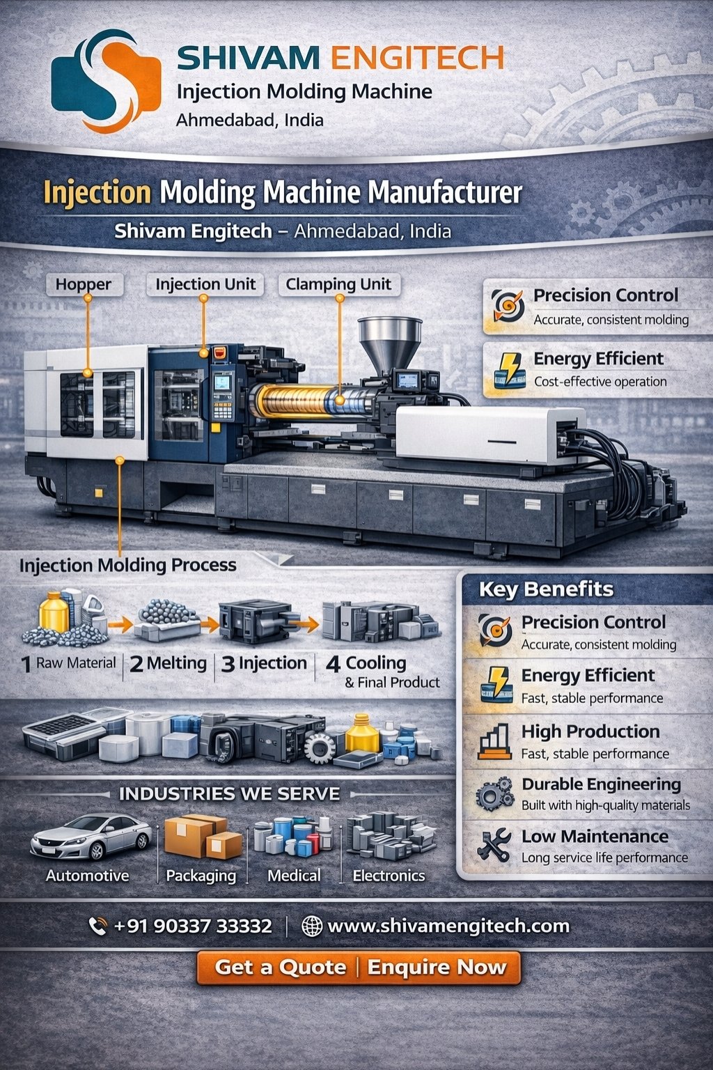 Top Injection Molding Machine Manufacturer in Ahmedabad India – Shivam Engitech