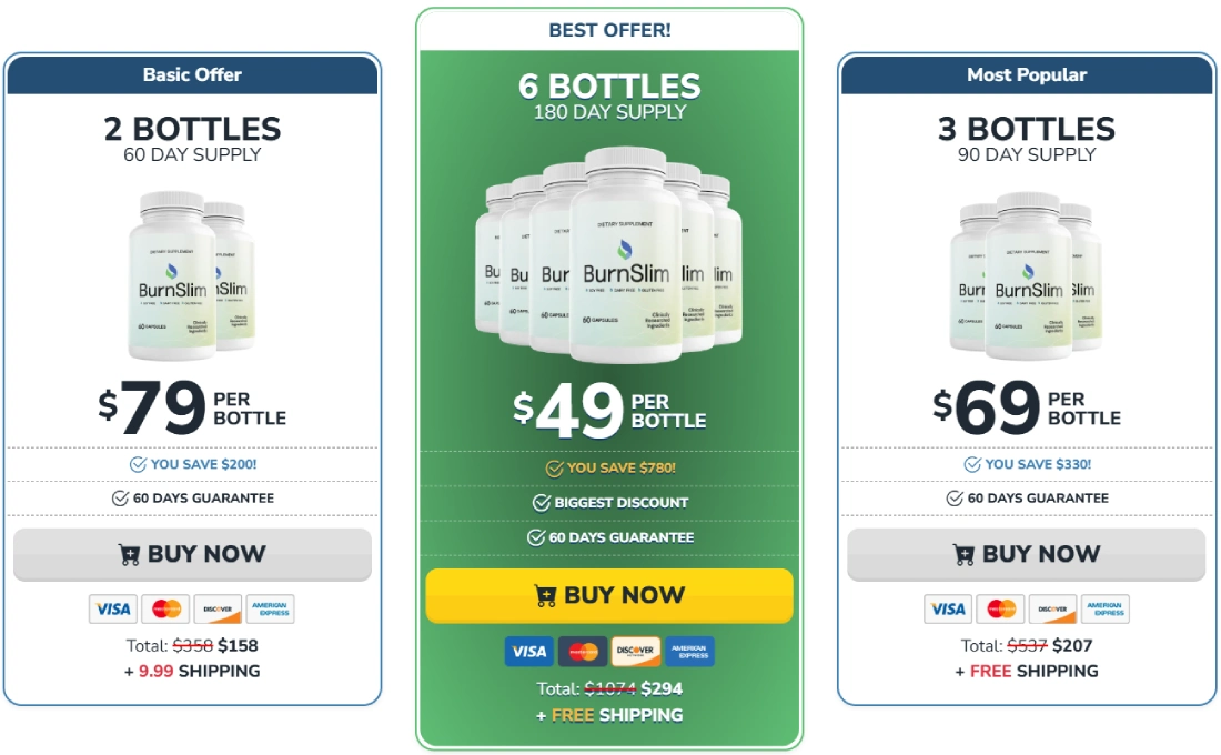 burn-slim-price-list