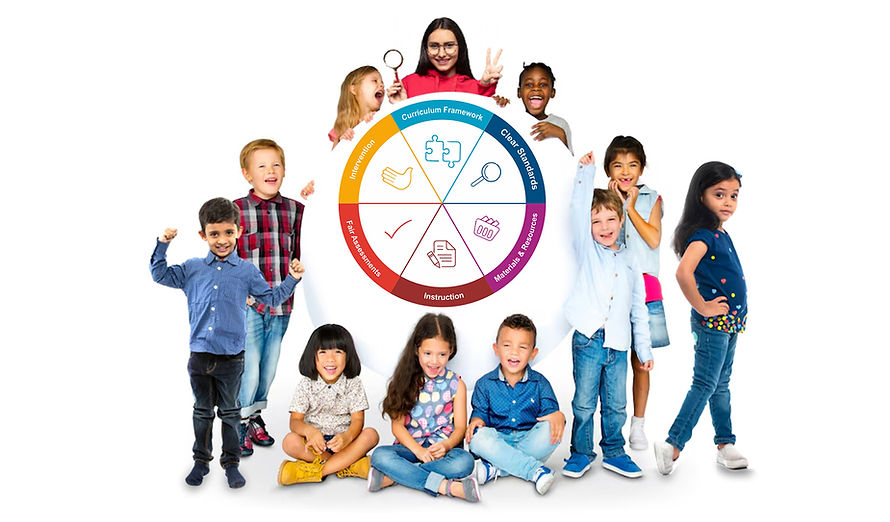 Child Pedagogy Books