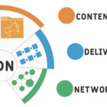 istockphoto-1285483916-612x612