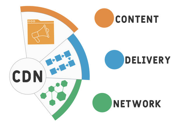 istockphoto-1285483916-612x612