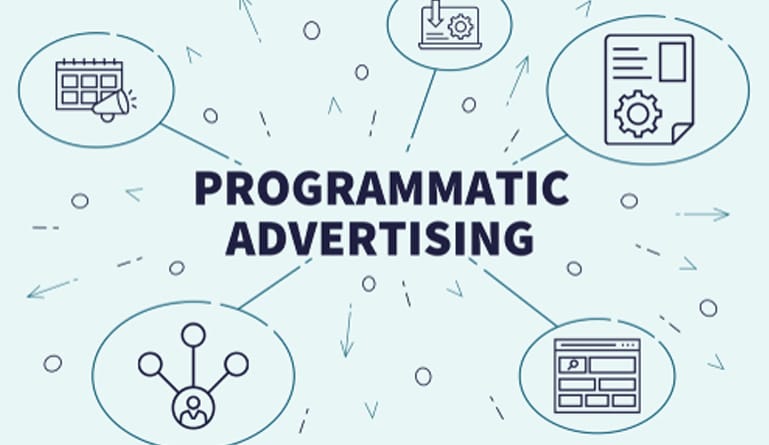 why-programmatic-advertising-is-important-for-marketers