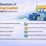 BestworkingcapitalsourcesforMSME (1)