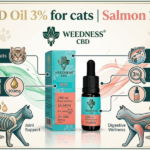 CBD Oil 3% for cats