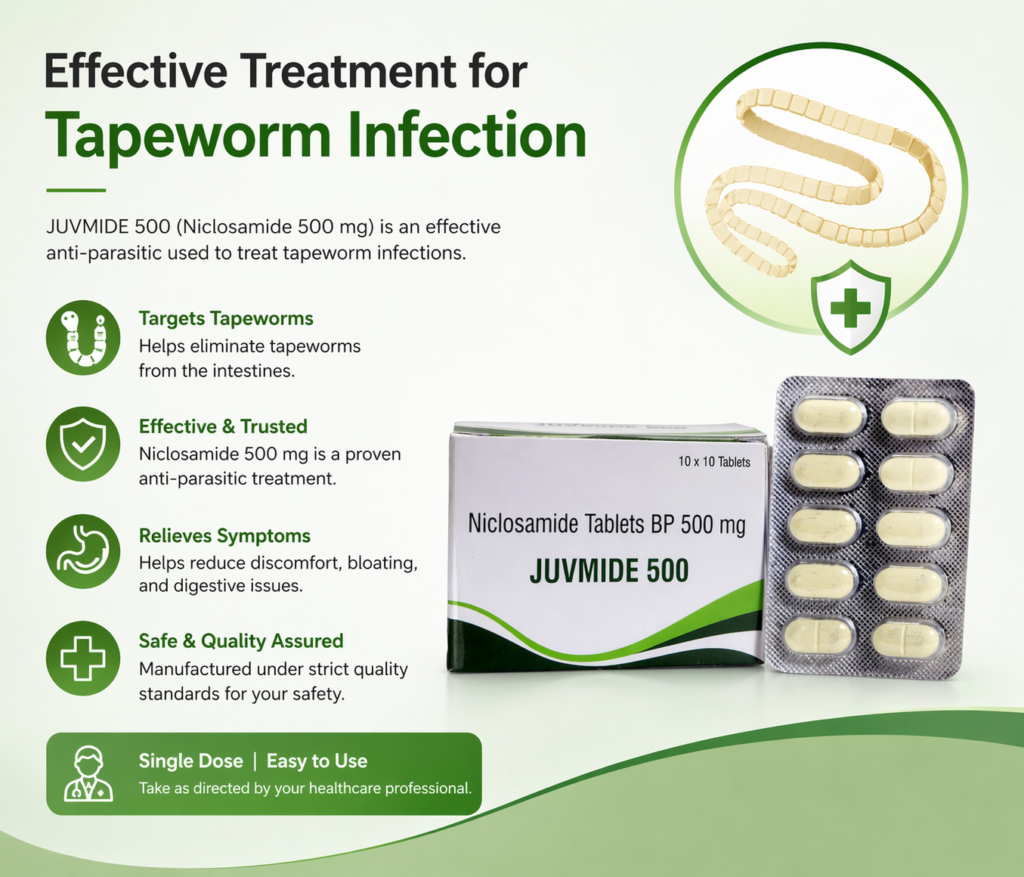What Is Niclosamide Tablet Used for in Humans?